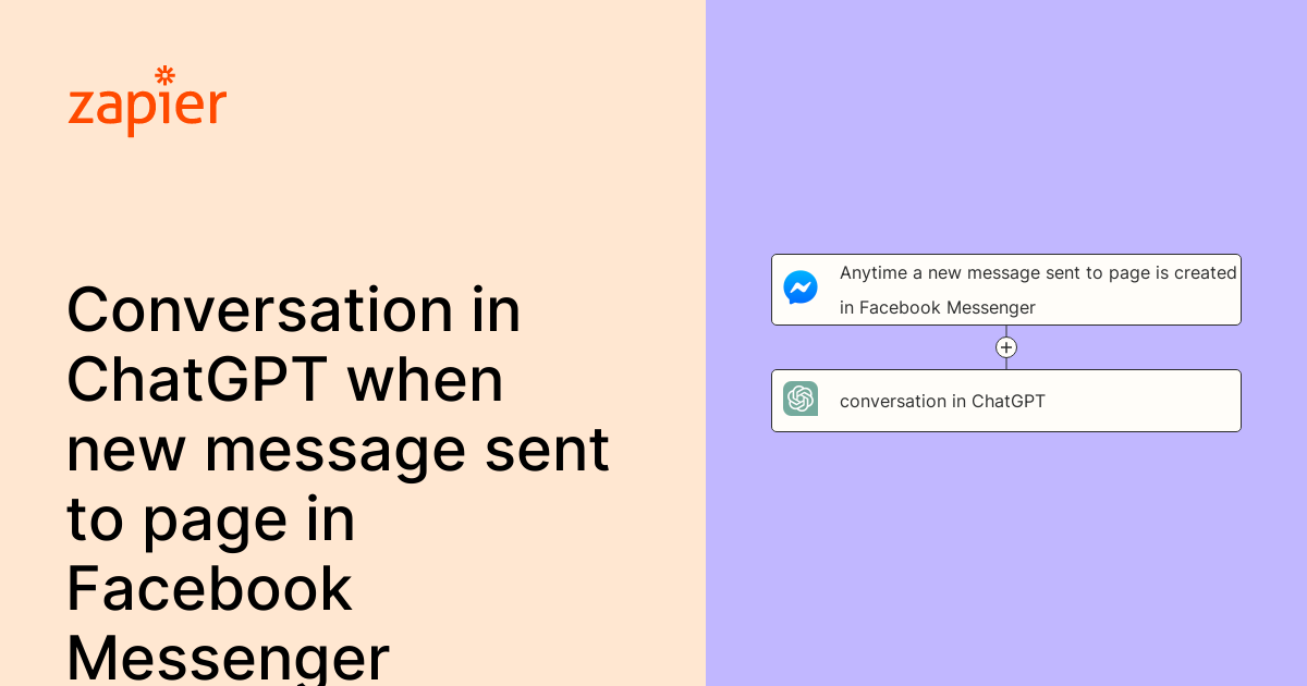 Anytime a new message sent to page is created in Facebook Messenger