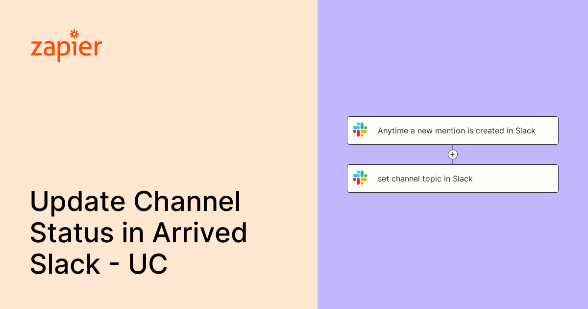 Anytime a new mention is created in Slack, set channel topic in Slack ...