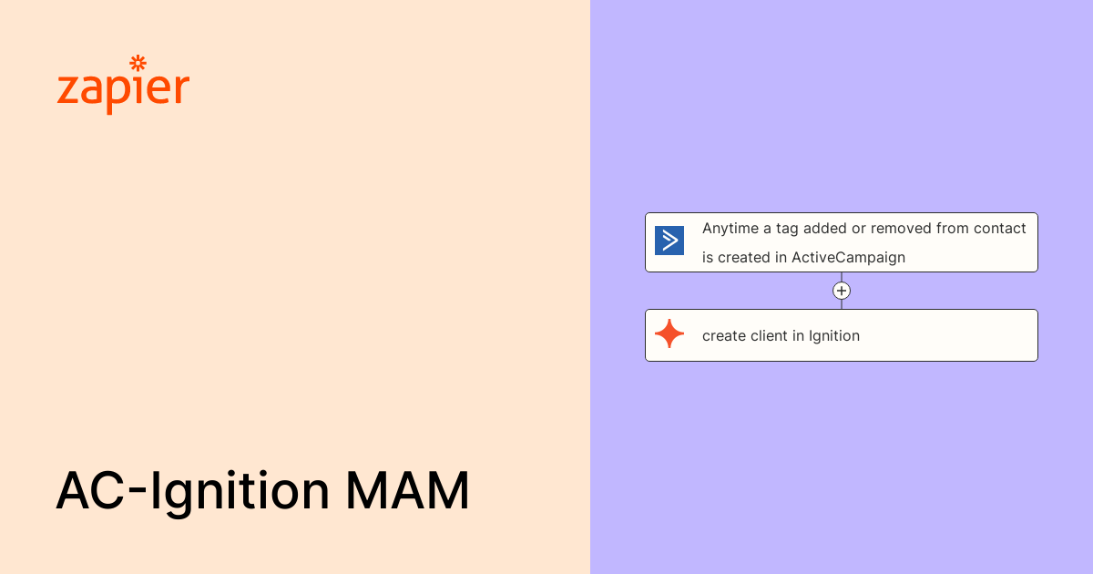 Anytime a tag added or removed from contact is created in