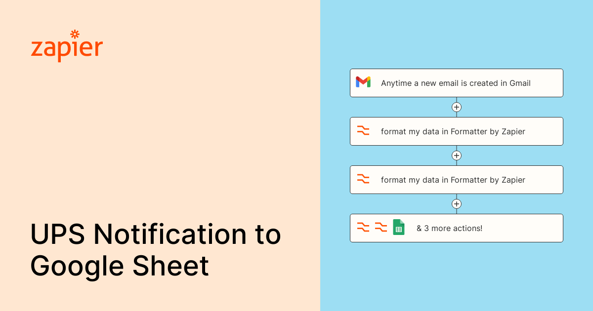 Keep track of UPS exceptions which require action by Customer