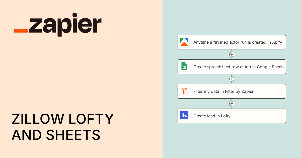 Anytime a finished actor run is created in Apify, create spreadsheet ...