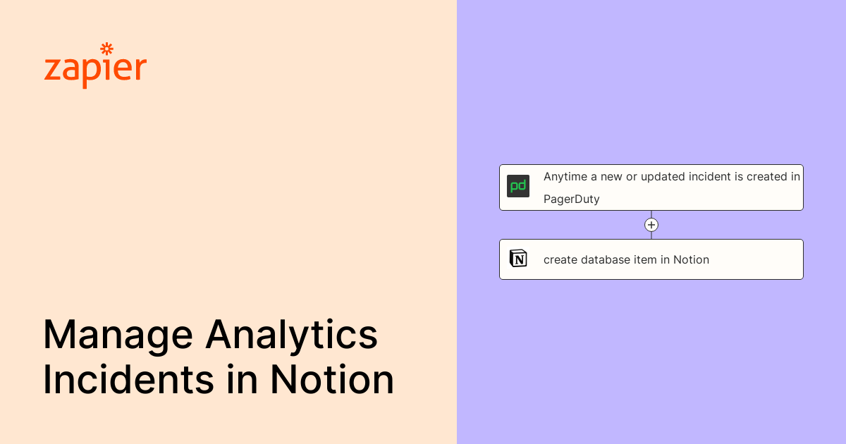 Anytime a new or updated incident is created in PagerDuty, create