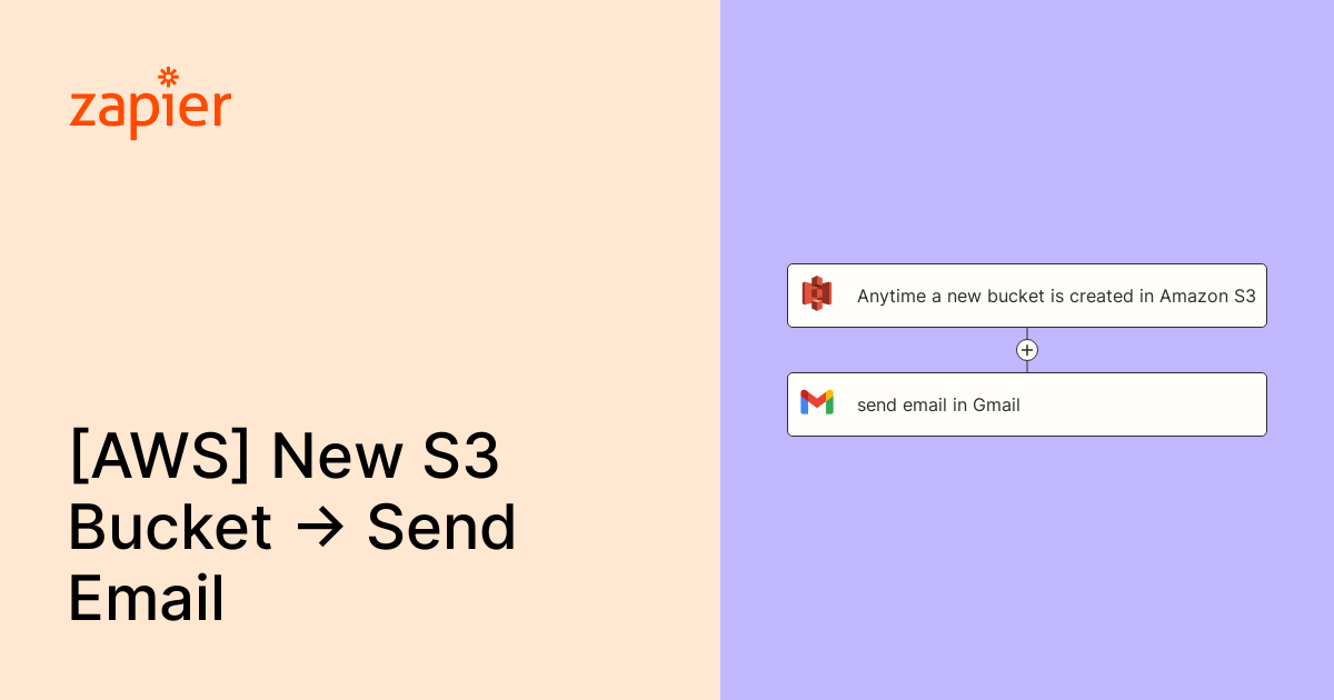 Anytime a new bucket is created in Amazon S3, send email in Gmail. | Zapier