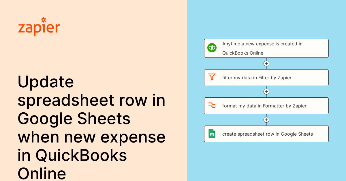Anytime a new expense is created in QuickBooks Online, filter my data