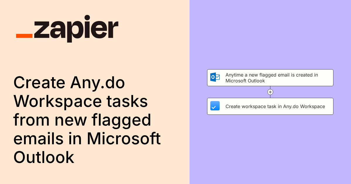 Anytime a new flagged email is created in Microsoft Outlook, create ...