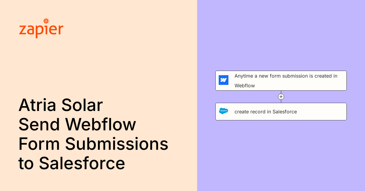 Anytime a new form submission is created in Webflow, create record in ...