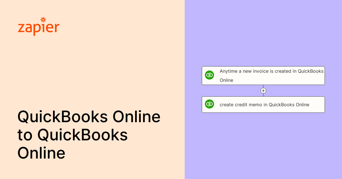 Anytime a new invoice is created in QuickBooks Online, create credit