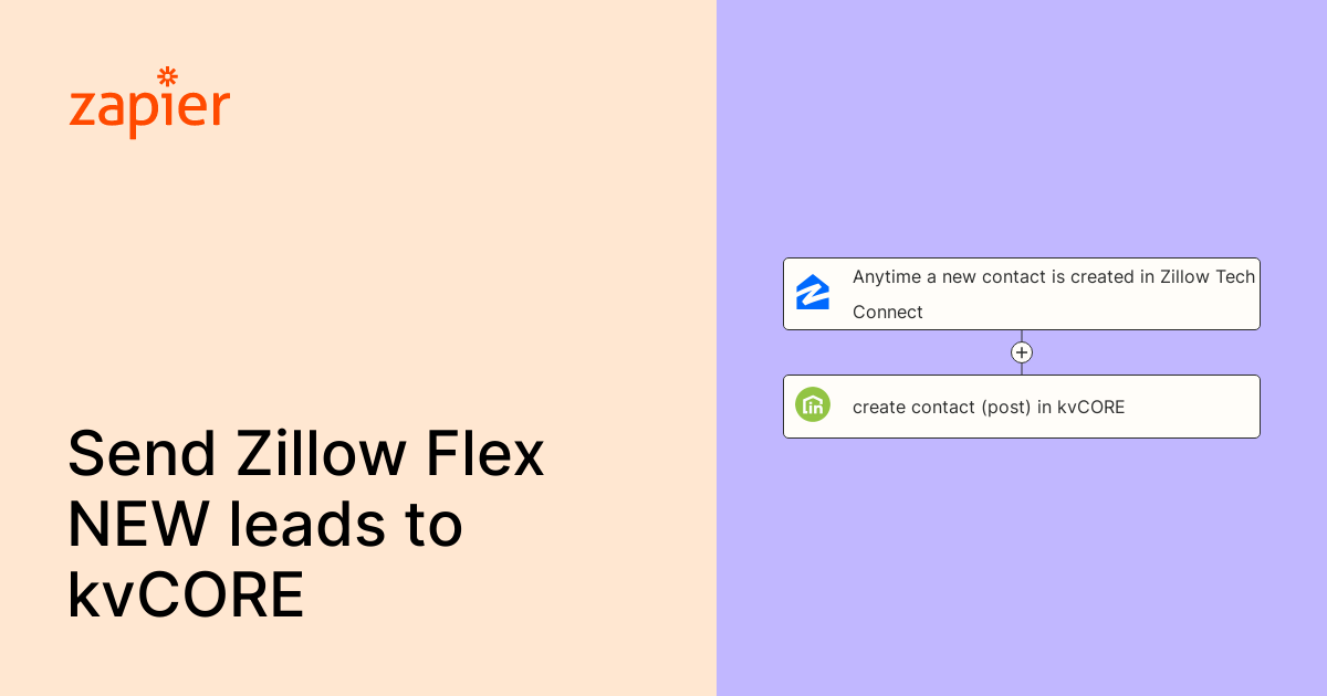 Anytime a new contact is created in Zillow Tech Connect, create contact