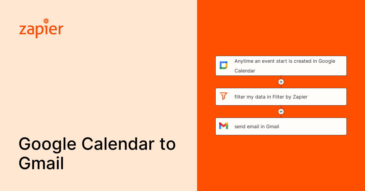 Anytime An Event Start Is Created In Google Calendar Send Email In