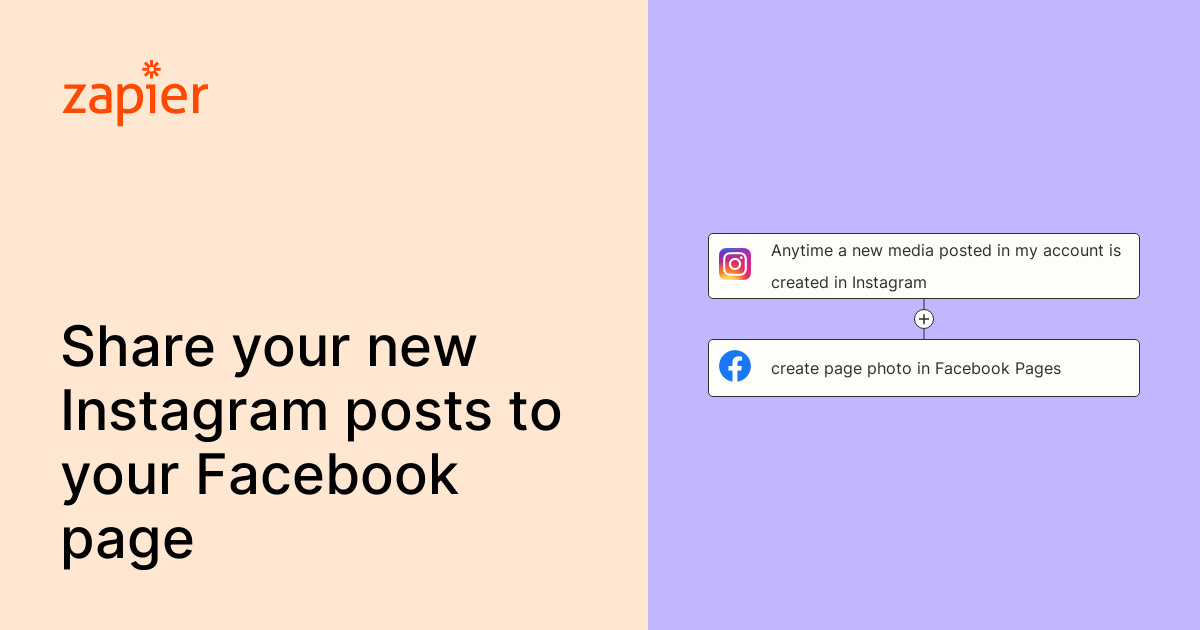 Anytime a new media posted in my account is created in Instagram