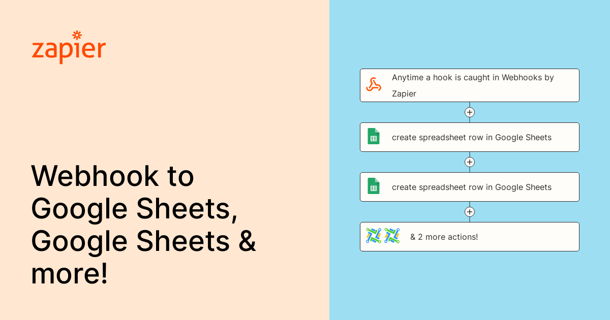 Anytime a hook is caught in hooks by Zapier, create spreadsheet row
