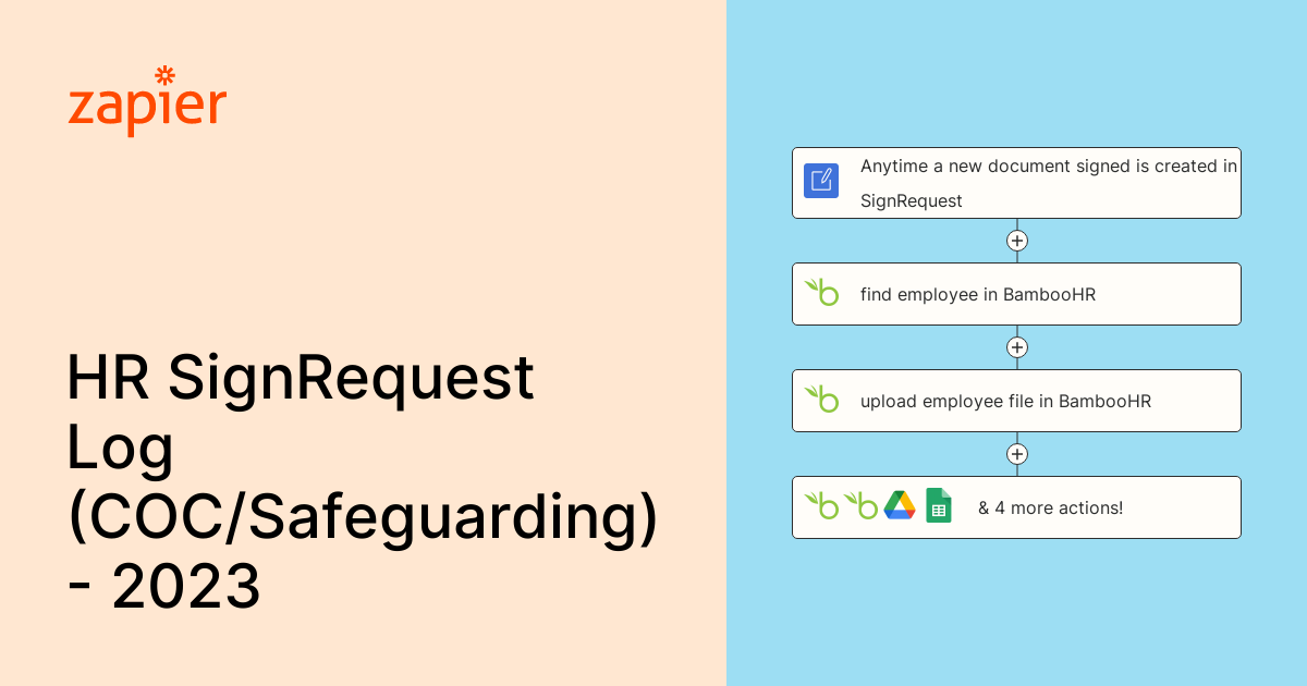 Anytime a new document signed is created in SignRequest, find employee