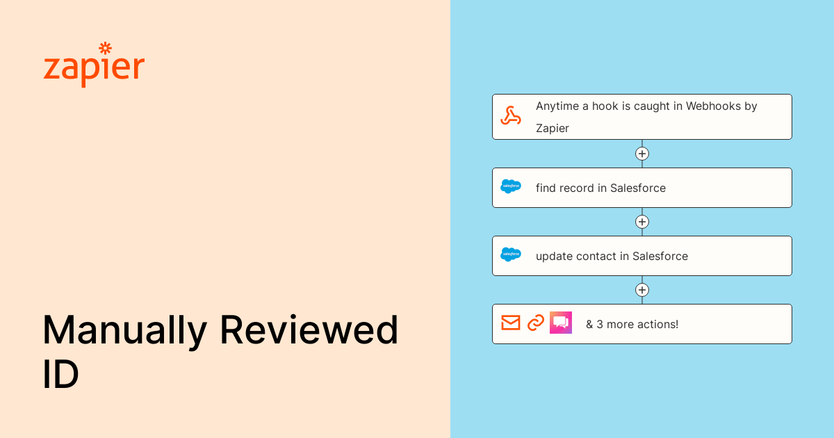 If hook is called, find record in salesforce, pull their information