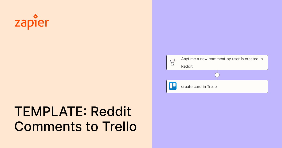 If you use Trello for social media planning, you can easily add your ...