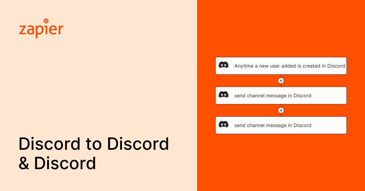 Anytime a new user added is created in Discord, send channel message in