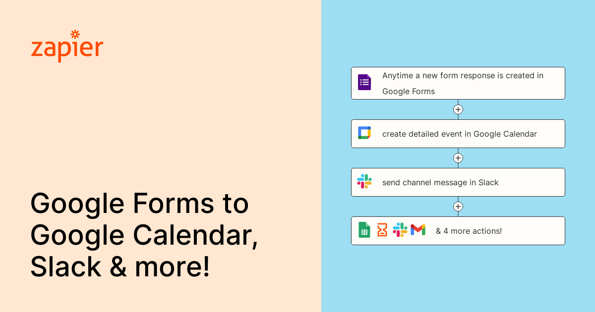 Anytime a new form response is created in Google Forms, create detailed