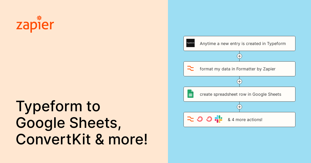 Anytime a new entry is created in Typeform, create spreadsheet row(s