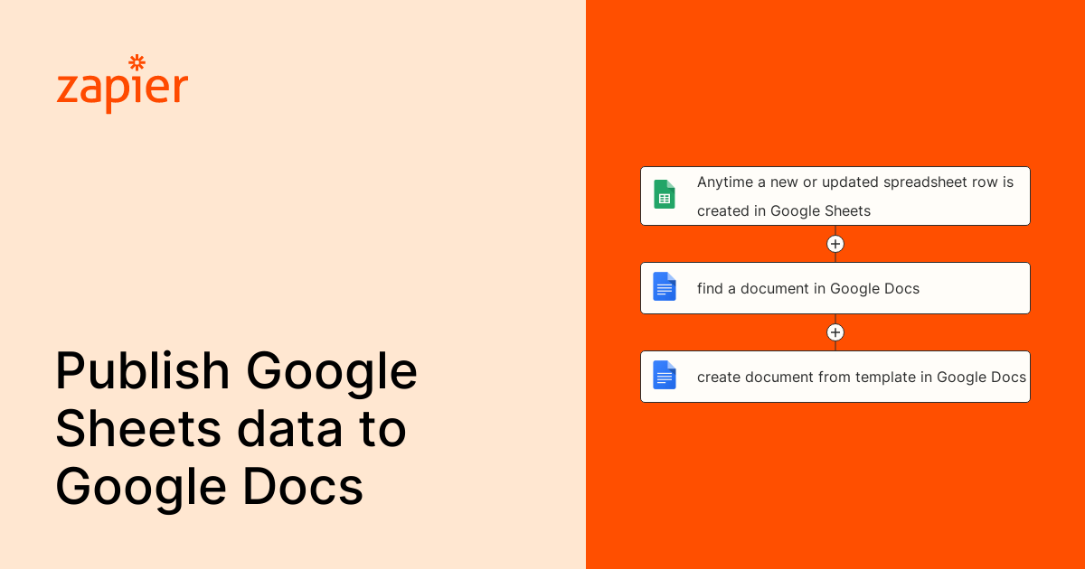 Anytime a new or updated spreadsheet row is created in Google Sheets