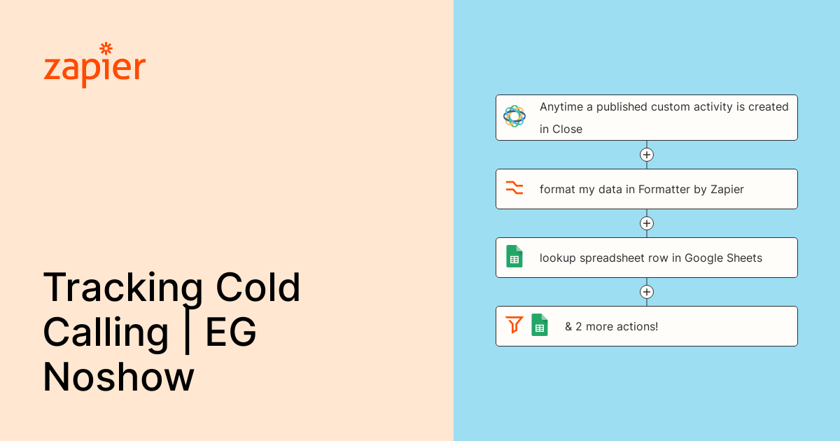 Anytime a published custom activity is created in Close, format my data ...