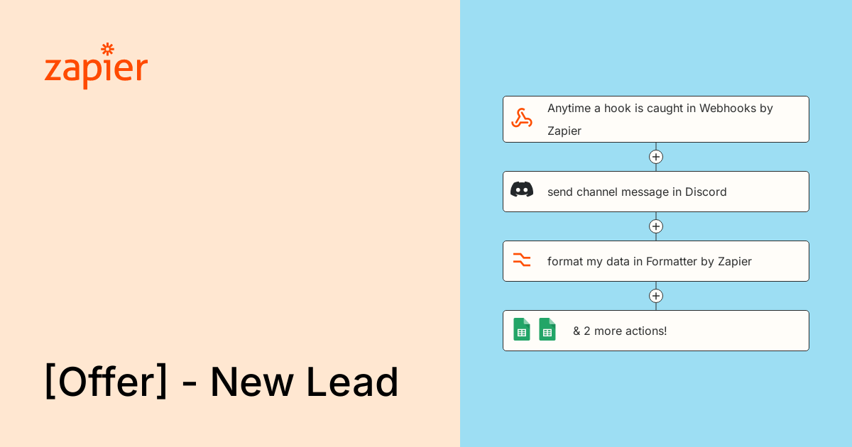 lead-created-from-ghl-landing-page-workflow-sends-data-to-webhook