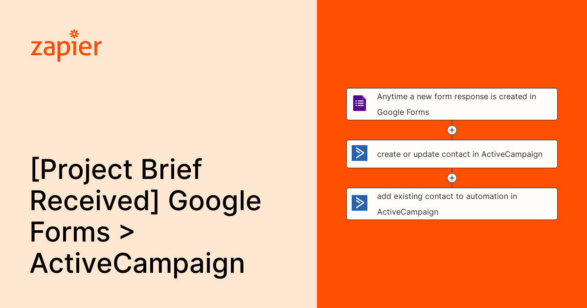 Anytime a new form response is created in Google Forms, create or