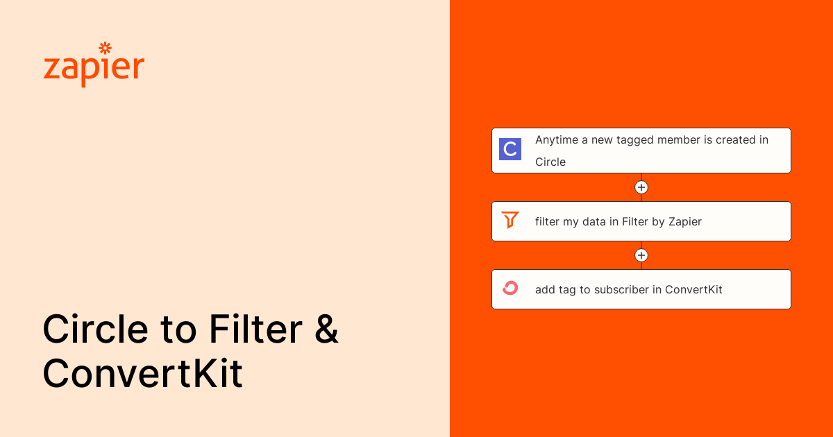 Anytime a new tagged member is created in Circle, filter my data in