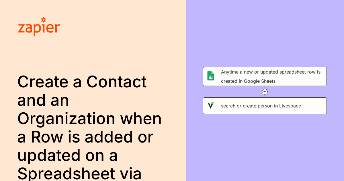 Anytime a new spreadsheet row is created in Google Sheets through the ...