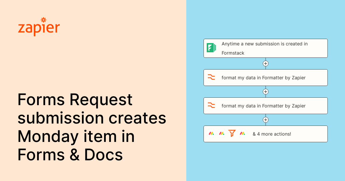 Anytime a new submission is created in Formstack, format my data in