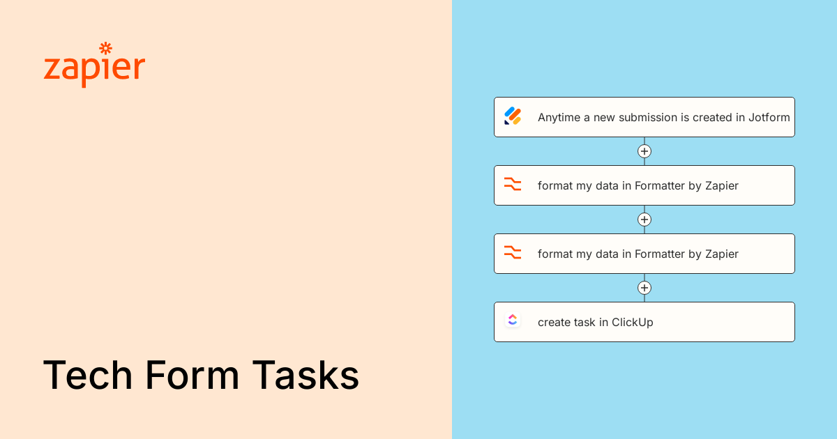 Anytime a new submission is created in Jotform, format my data in