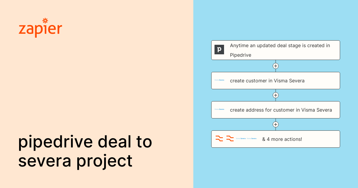Anytime an updated deal stage is created in Pipedrive, create customer ...