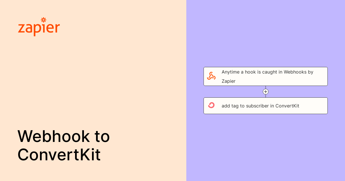 Anytime a hook is caught in hooks by Zapier, add tag to subscriber