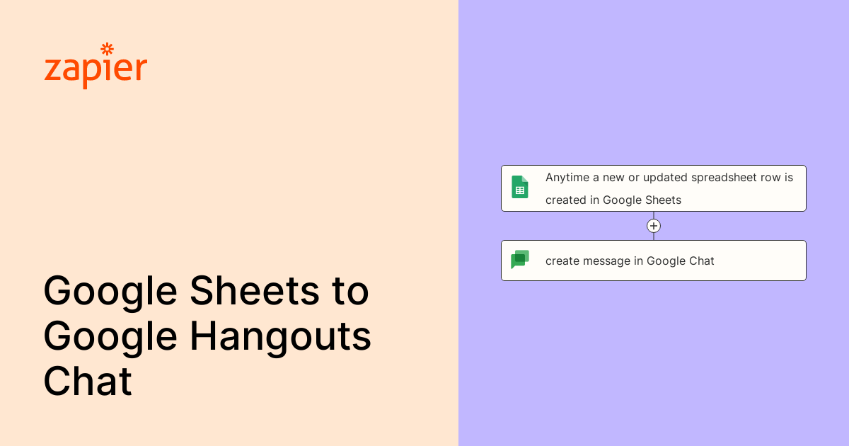 Anytime a new or updated spreadsheet row is created in Google Sheets