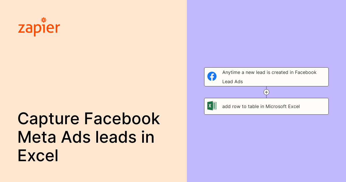 Anytime a new lead is created in Facebook Lead Ads, add row to table in