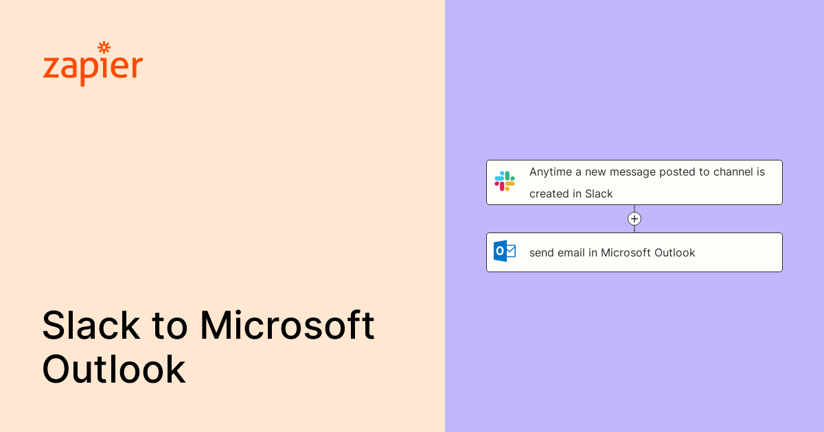 Anytime a new message posted to channel is created in Slack, send email ...