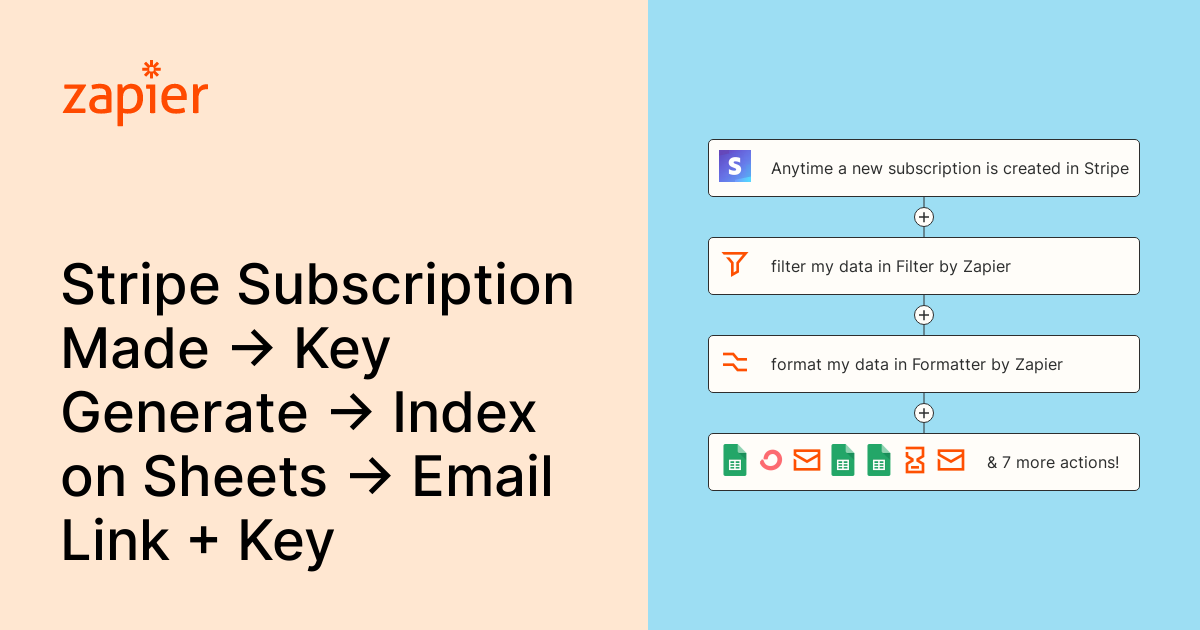 Anytime a new subscription is created in Stripe, filter my data in