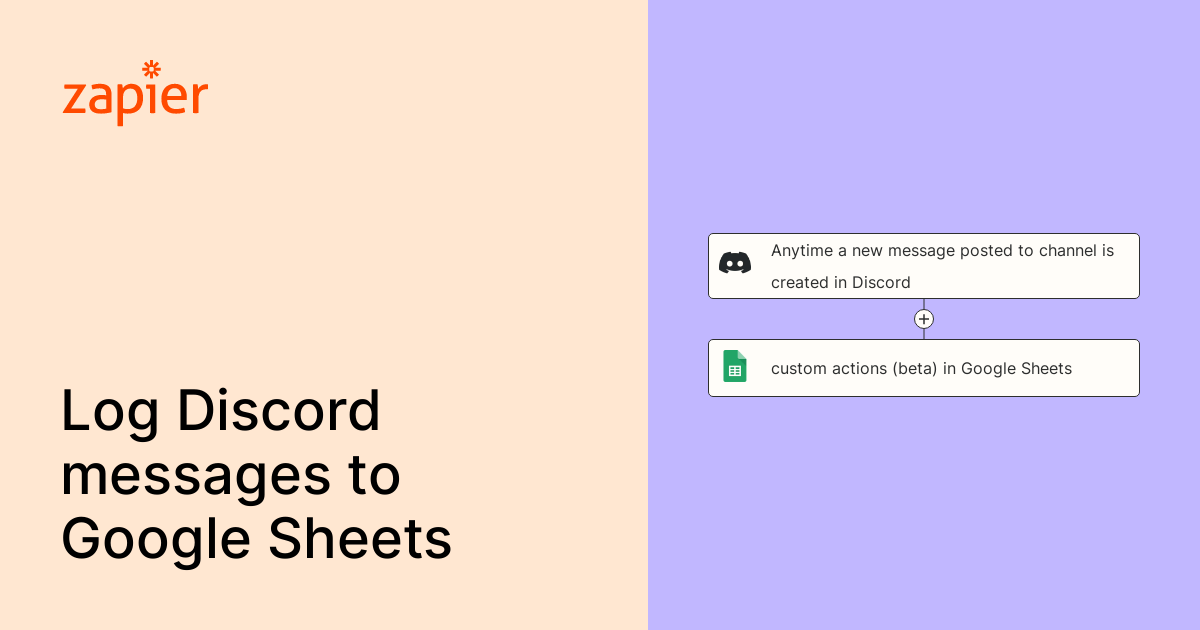 Anytime a new message posted to channel is created in Discord, custom ...