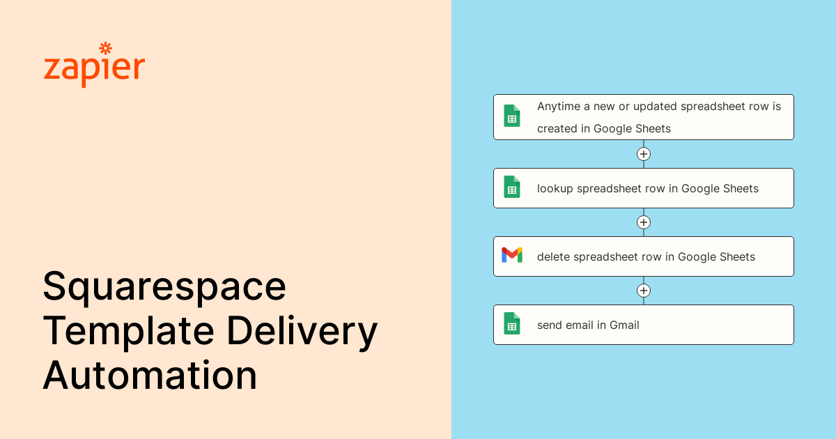Automate your Squarespace Template delivery using this Zap. Anytime a ...