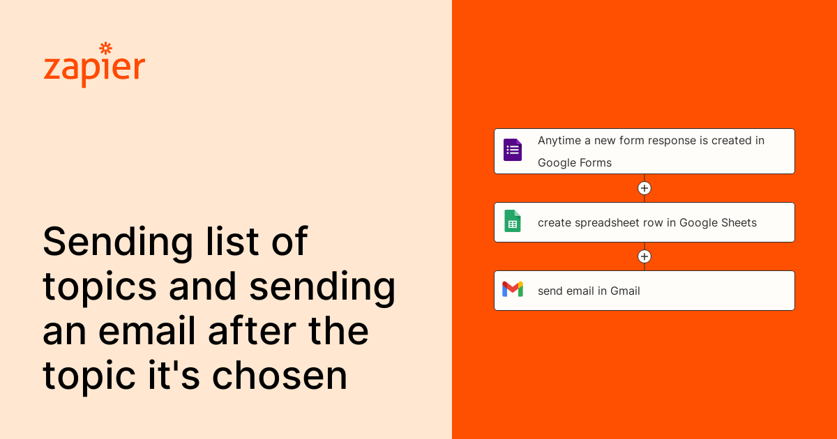 Anytime a new form response is created in Google Forms, create