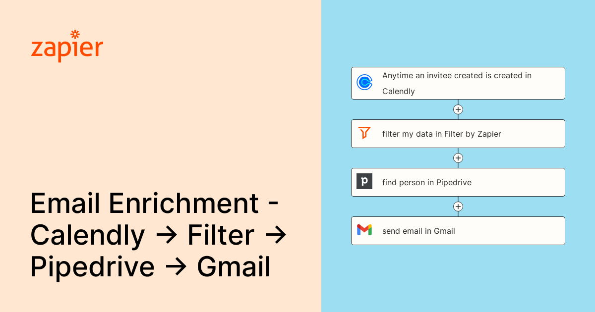 anytime-an-invitee-created-is-created-in-calendly-for-a-specific-event