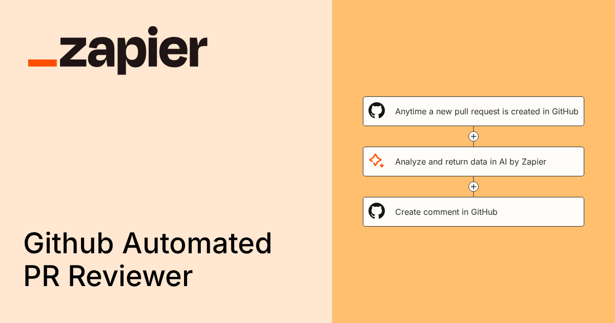 Anytime a new pull request is created in GitHub, analyze and return ...