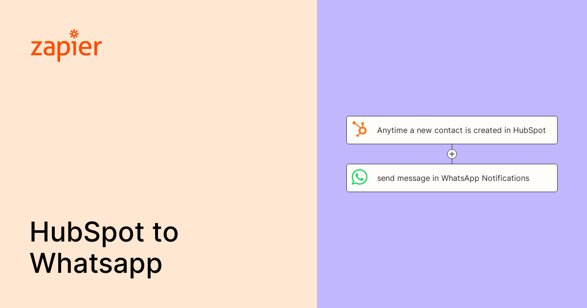 Anytime a new contact is created in HubSpot, send message in WhatsApp ...