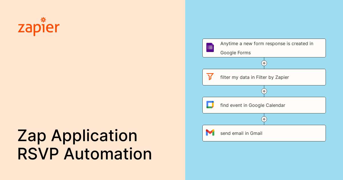 Anytime A New Form Response Is Created In Google Forms Filter My Data
