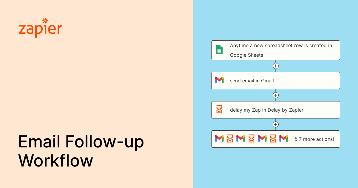 Anytime a new spreadsheet row is created in Google Sheets, send email