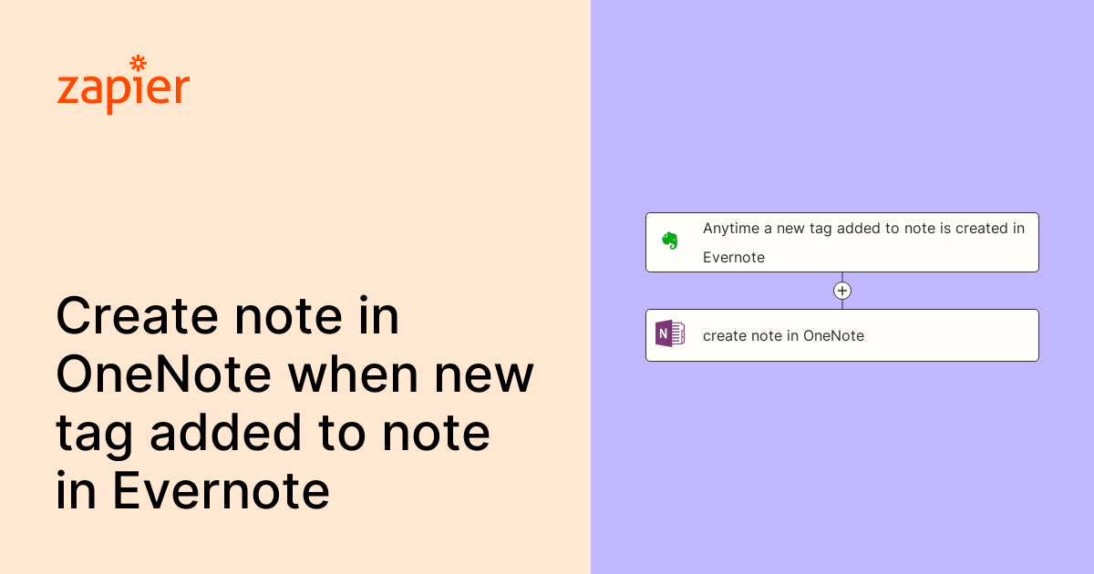 Anytime a new tag added to note is created in Evernote, create note in ...