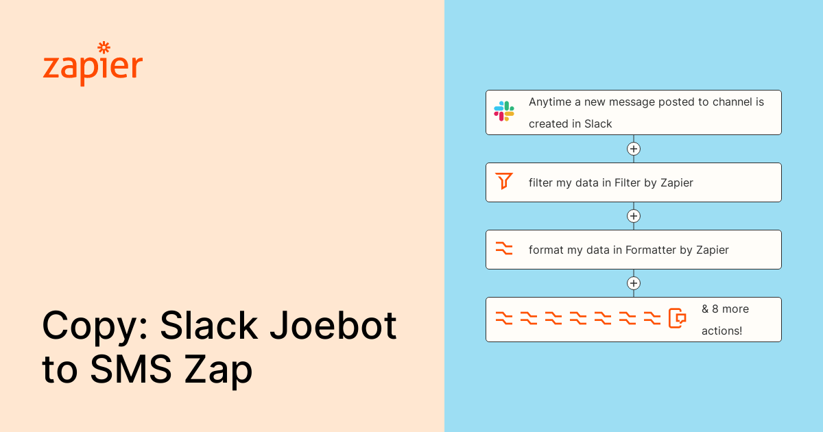 Anytime a new message posted to the #spx-bot-notifications Slack, you ...