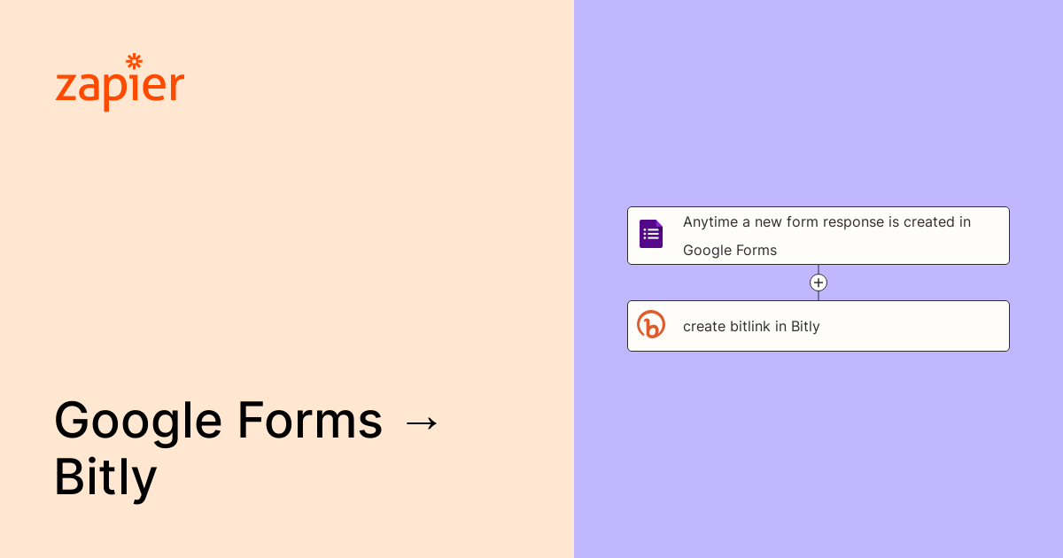 Anytime a new form response is created in Google Forms, create bitlink ...