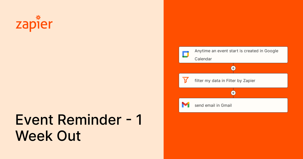 Anytime an event start is created in Google Calendar, filter my data in