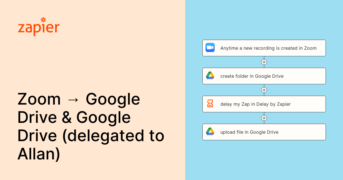 Anytime a new recording is created in Zoom, create folder in Google