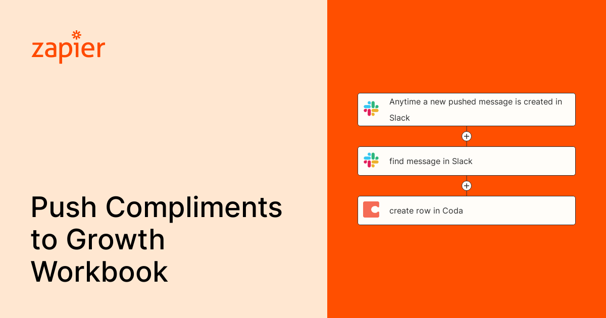 Anytime a new pushed message is created in Slack, find message in Slack