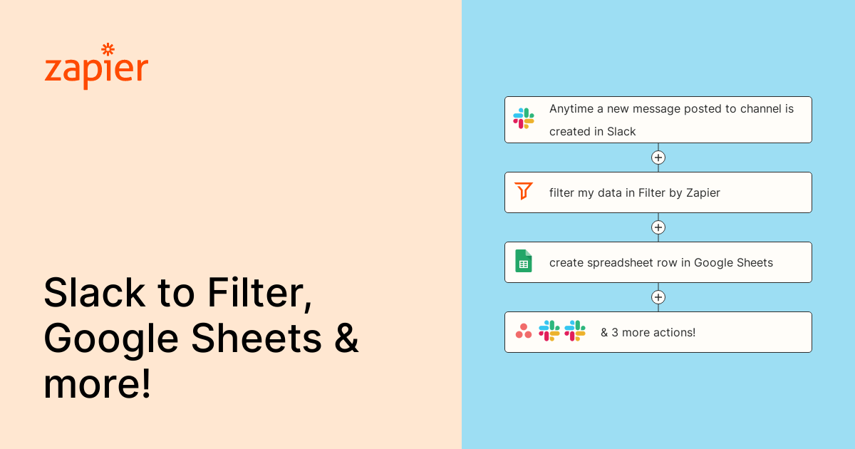 Anytime a new message posted to channel is created in Slack, filter my ...
